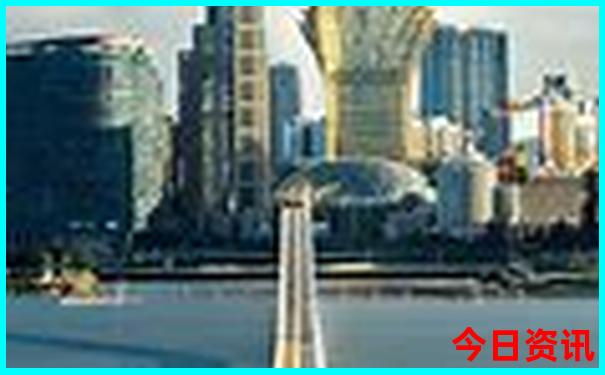 汉口旅游景点排名