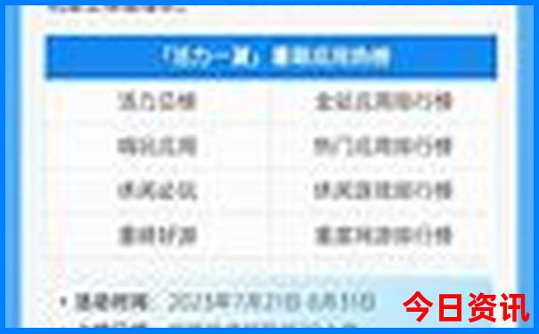 七月宜出行黄道吉日